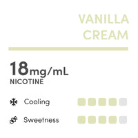 RELX MagicGo 8000i Vanilla Cream Disposable Vape Flavour Chart