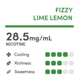 RELX Infinity 2 Fizzy Lemon Lime Pod Flavour Chart