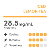 RELX Infinity 2 Iced Lemon Tea Pod Flavour Chart