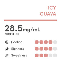 RELX Infinity 2 Icy Guava Pod Flavour Chart