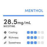 RELX Infinity 2 Menthol (Menthol Plus) Pod Flavour Chart