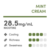 RELX Infinity 2 Mint Cream (Ludou Ice) Pod Flavour Chart