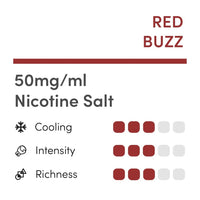 RELX Infinity 2 Red Buzz (Buzzing Red) Pod Flavour Chart