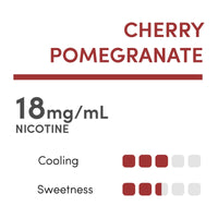 RELX MagicGo 4000 Cherry Pomegranate Disposable Vape Flavour Chart