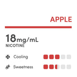 RELX MagicGo 8000i Apple Disposable Vape Flavour Chart