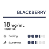 RELX MagicGo 8000i Blackberry Disposable Vape Flavour Chart