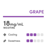 RELX MagicGo 8000i Grape Disposable Vape Flavour Chart