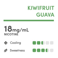 RELX MagicGo 8000i Kiwifruit Guava Disposable Vape Flavour Chart