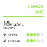 RELX MagicGo 8000i Lemon Lime Disposable Vape Flavour Chart