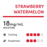 RELX MagicGo 8000i Strawberry Watermelon Disposable Vape Flavour Chart