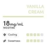 RELX MagicGo 8000i Vanilla Cream Disposable Vape Flavour Chart