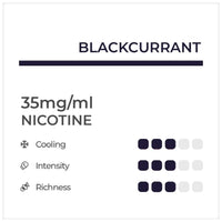 RELX Infinity Blackcurrant Pod Flavour Chart