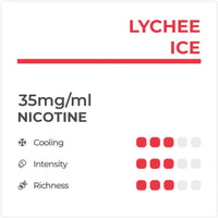 RELX Infinity Lychee Ice Pod