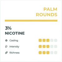 RELX Infinity Palm Rounds Single Pod 3% Nicotine Flavour Chart