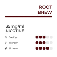 RELX Infinity Root Brew Pod Flavour Chart