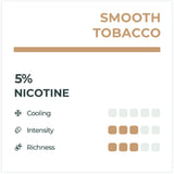 RELX Infinity Smooth Tobacco Pod Flavour Chart