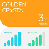 RELX Infinity Golden Crystal Pod Honey Grapefruit Flavour Chart