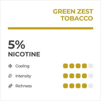RELX Infinity Green Zest Tobacco Pod Flavour Chart
