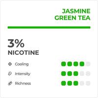 RELX Infinity Jasmine Green Tea Pod